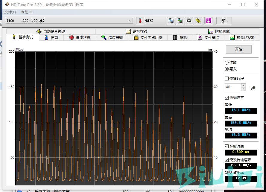 硬盘HD Tune测试